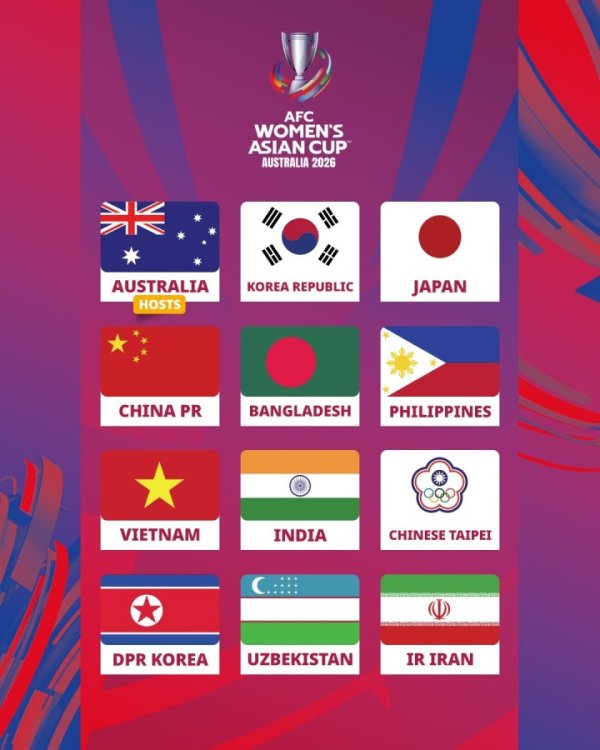 17点女足亚洲杯抽签⚽卫冕冠军中国女足落位二档，12强争8出线