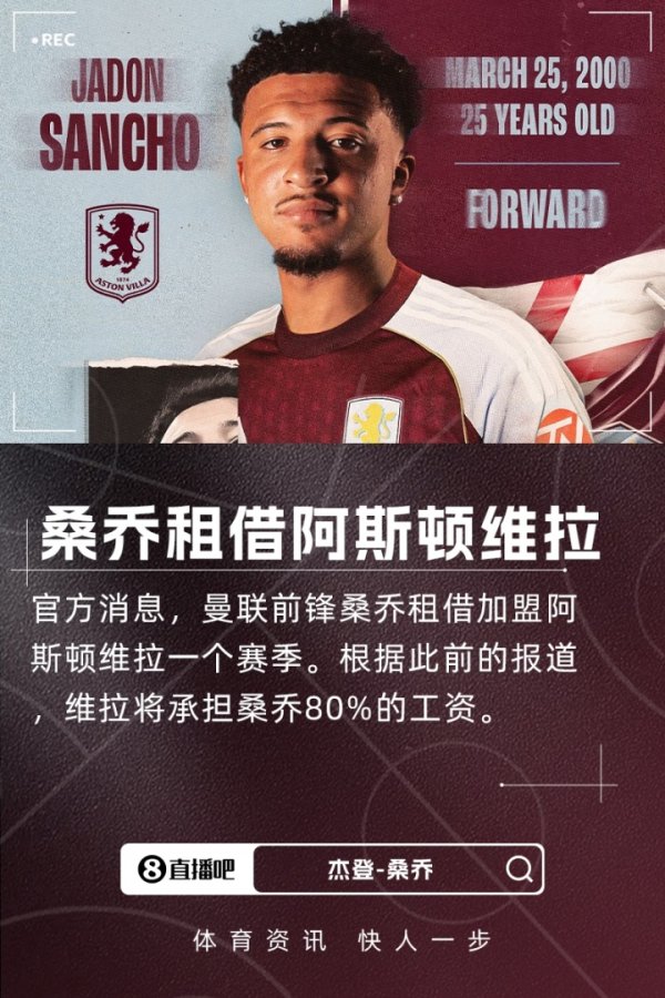 第三次外租！官方：曼联前卫桑乔租赁维拉 据悉维拉承担其80%工资