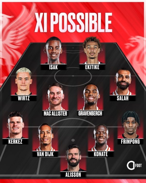 英超悬念斥逐？卫冕冠军+独一全胜，豪掷4.83亿中前后一齐补强！