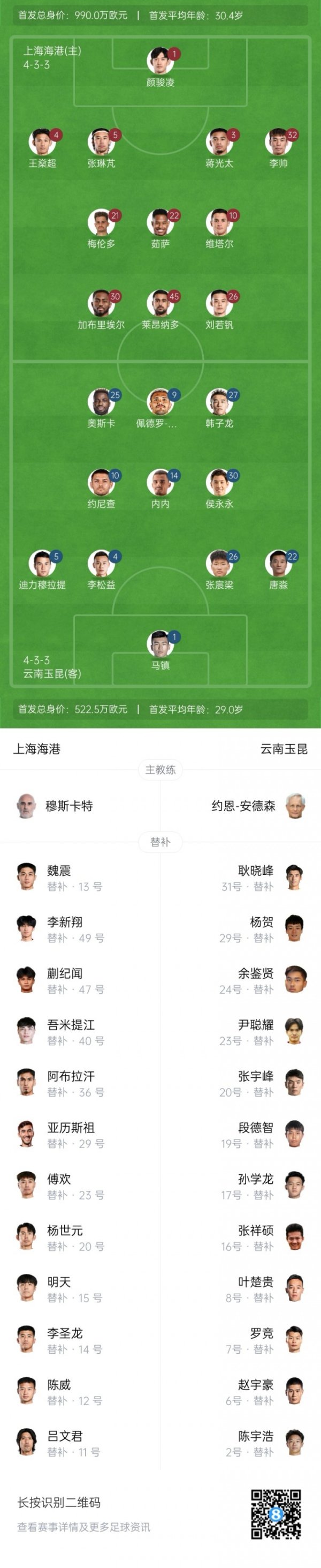 海港vs玉昆首发：梅伦多、蒋光太先发，侯永永出战，蒯纪闻替补