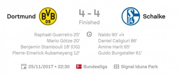 4-4专科户？多特鲁尔德比曾献技惊世名局 4球逾越4-4战平沙尔克04