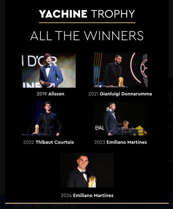 本年谁获奖？官方记忆往届雅辛奖：大马丁两连庄，首届得主阿利森