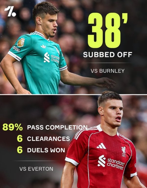 阐扬我方，科尔克兹上轮38分钟被提前换下，本场6突围6得胜顽抗