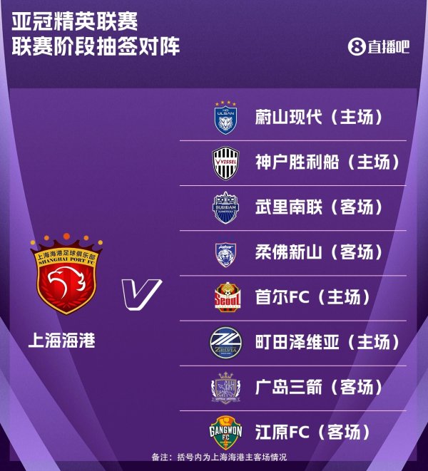 【不雅察】海港拼下计谋性1分 中盘战将决定出线出路