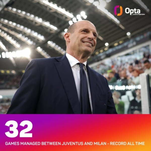 32场！高出特拉帕托尼，阿莱格里成执教米兰和尤文交手最多主教学