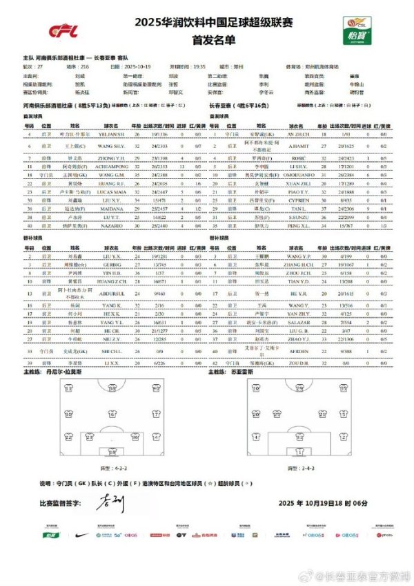 河南队vs长春亚泰首发出炉，为长春咱们全部战争！ ​​​