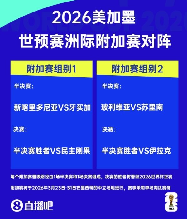 蒙特雷组委会说念世初赛附加赛：伊拉克、玻利维亚、苏里南在此比赛