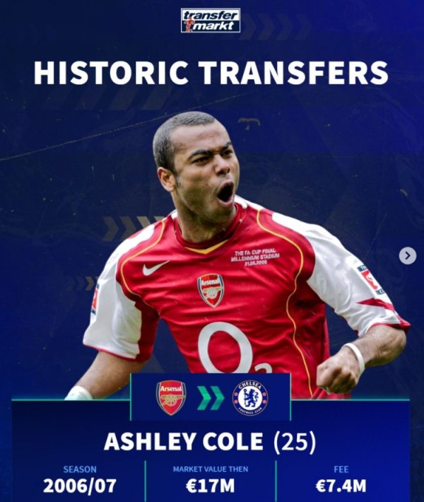 德转列枪手蓝军连年知名转会：科尔、切赫领衔，若鸟、哈弗茨在列