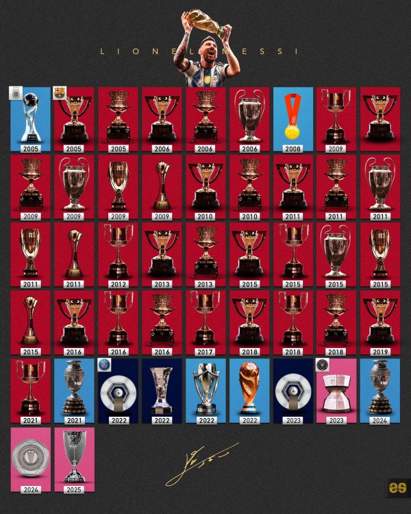 【非精采统计】要是算上MLS东部冠军 梅西活命冠军数照旧来到47冠